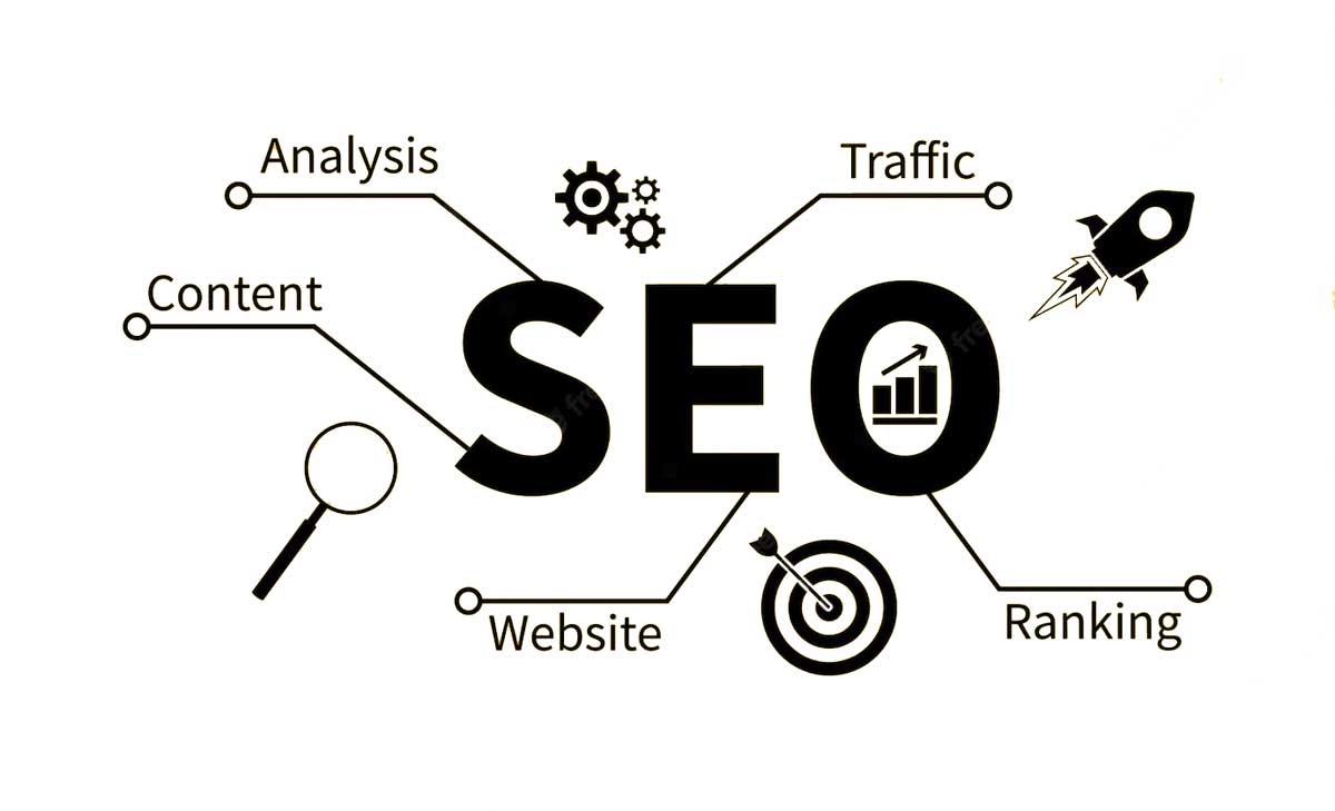 SEO-process